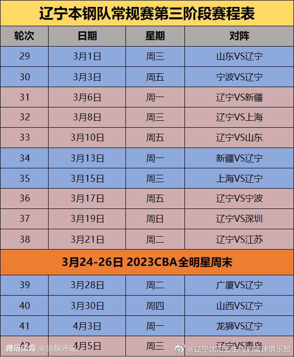 安切洛蒂带领皇马度过了一个因伤病而非常艰难的赛季，他确保球队在米利唐、库尔图瓦、卡马文加、琼阿梅尼和维尼修斯等主力球员都长时间缺阵的情况下度过了伤病危机。